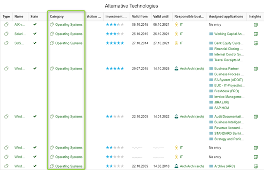 System Software Insights improvements