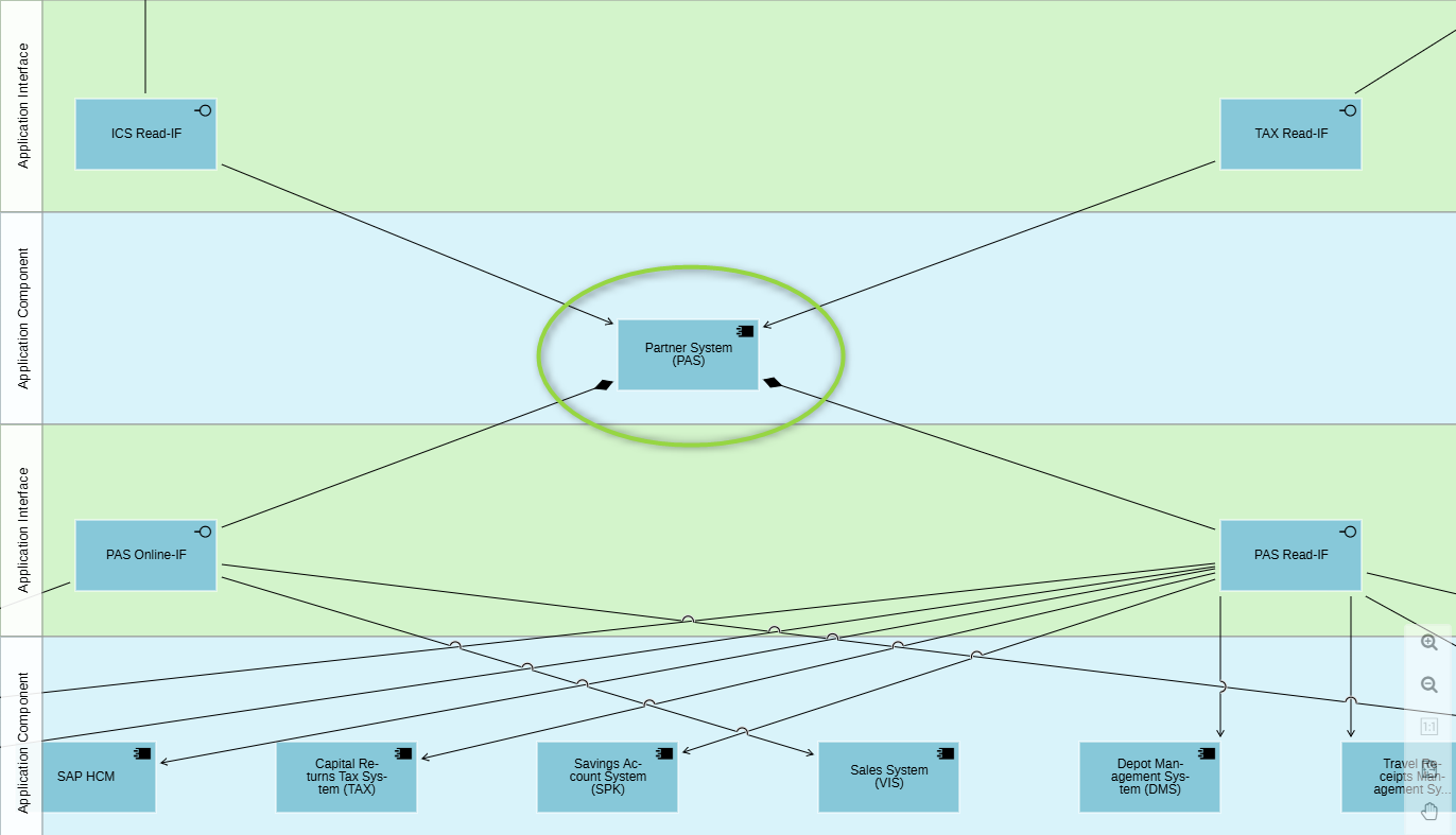 Interface Report Interface Report