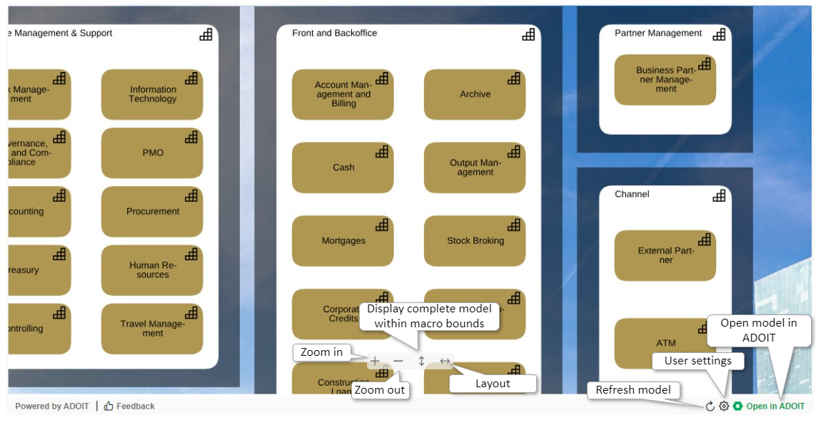 View Model Viewer