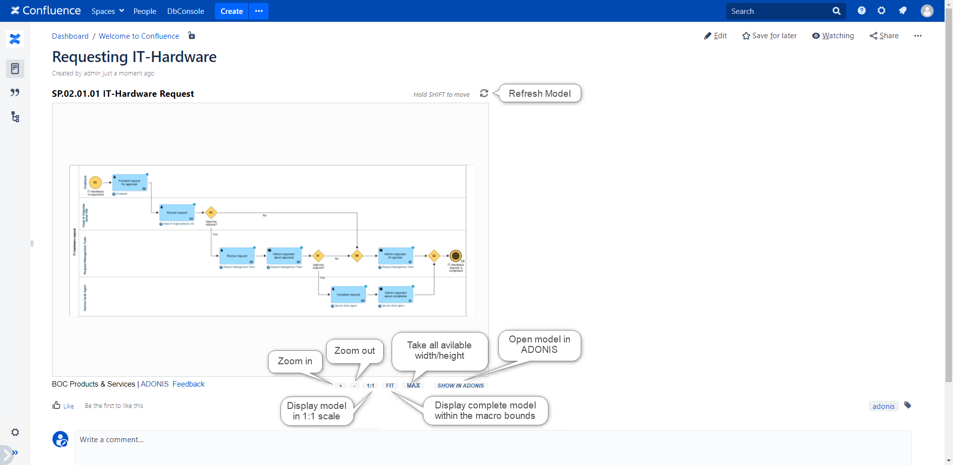 ADONIS Model Viewer macro