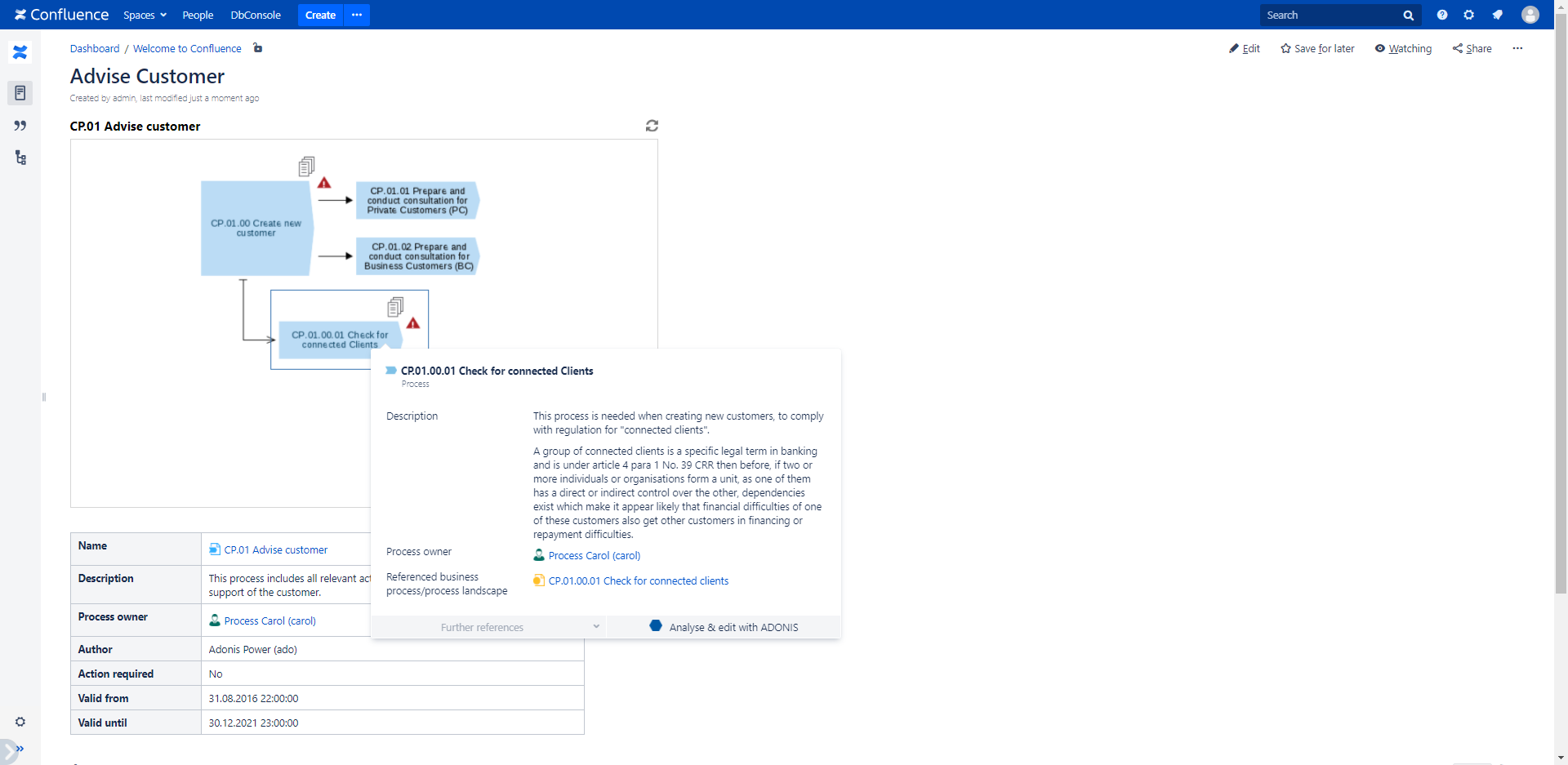 Confluence dashboard combining the ADONIS Model Viewer macro and the ADONIS Object &amp; Model Properties macro