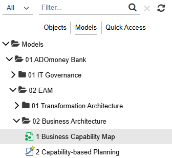 Open process map Open model