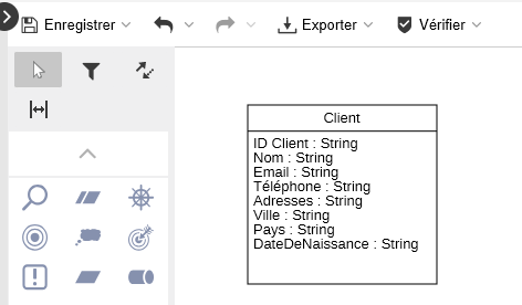 Point de Vue d’Architecture contenant un objet métier de style UML Point de Vue d’Architecture contenant un objet métier de style UML