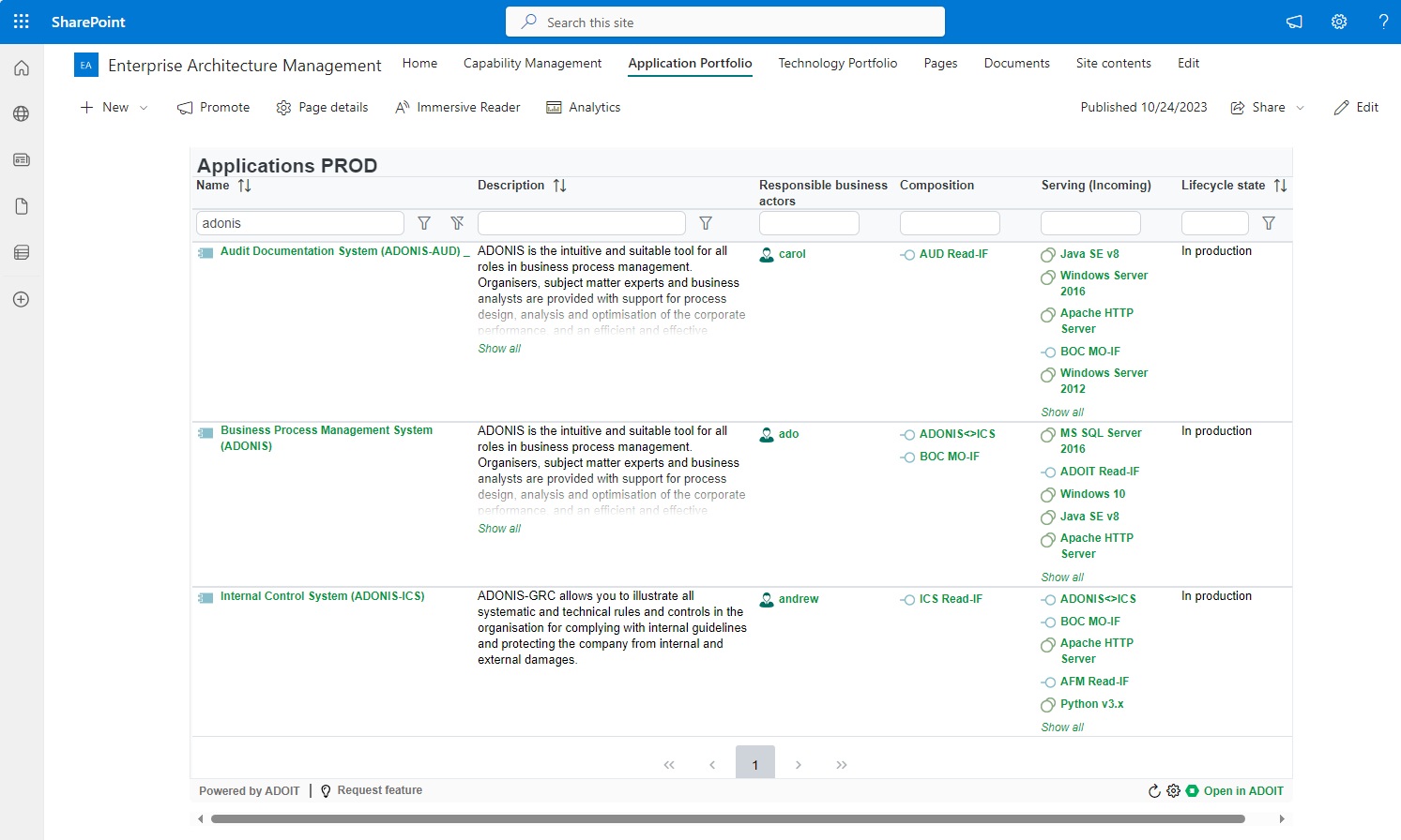 View Query Table macro