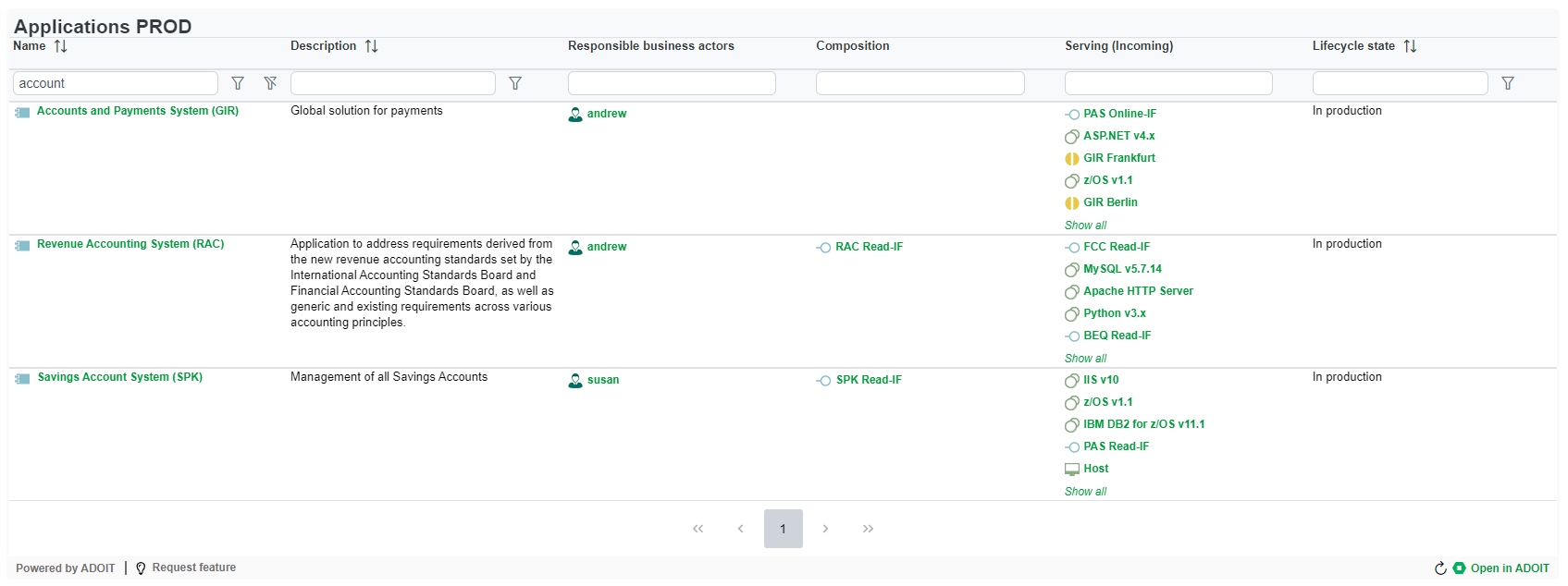 View Query Table macro