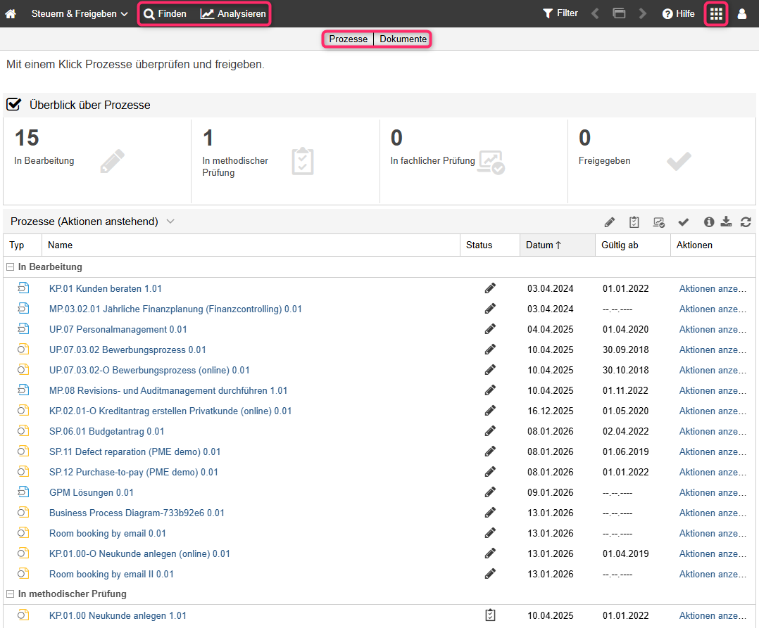  Das "Steuern &amp; Freigeben" Szenario