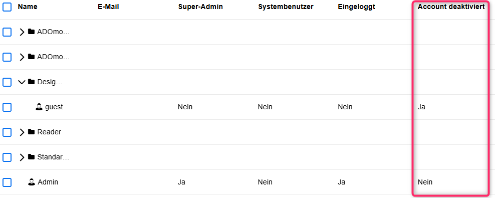 Spalte Account deaktiviert