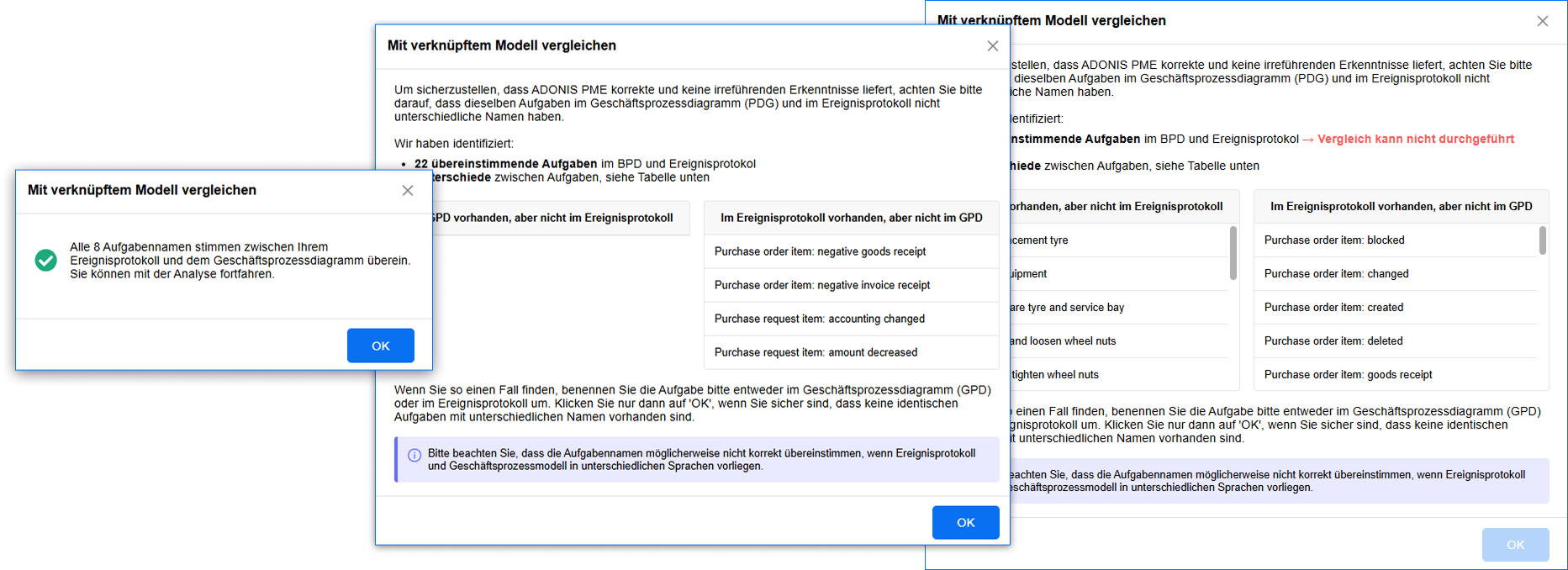 Mit verknüpftem Modell vergleichen Dialog
