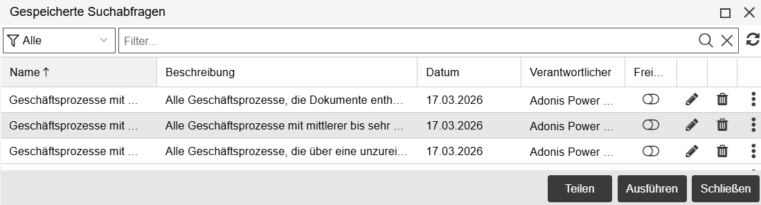 Gespeicherte Suchabfragen