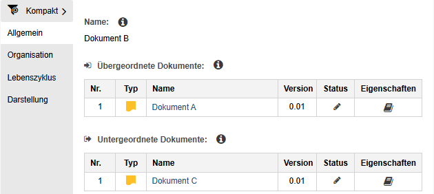Dokumenthierarchie