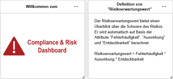 Bild- und Text-Widgets