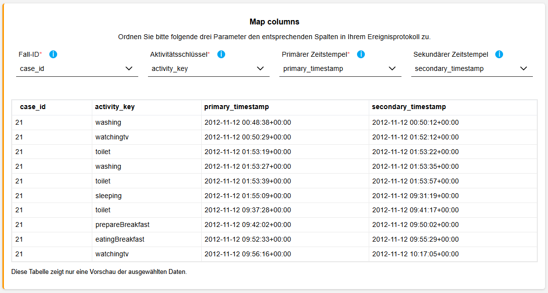 Spalten zuordnen Spalten zuordnen