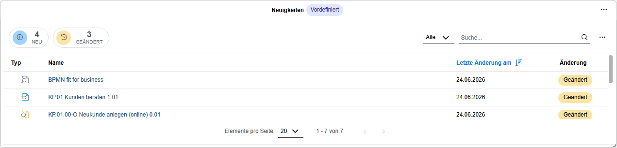 Neuigkeiten Widget