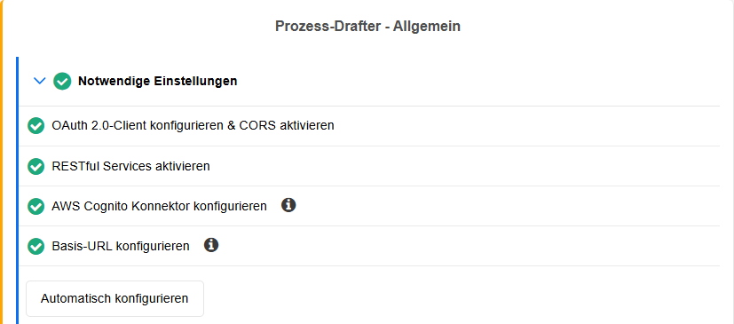 Prozess-Drafter konfiguriert