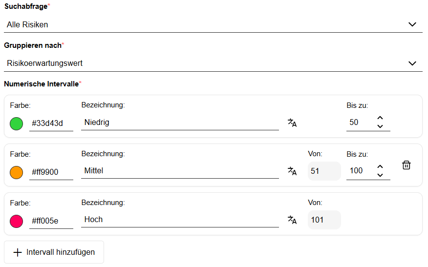 Kreisdiagramm Widget