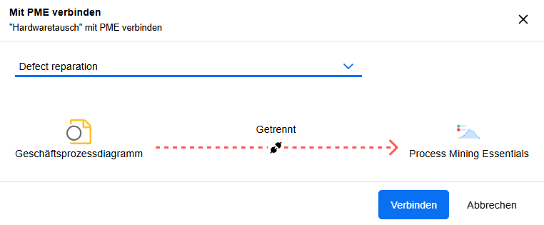 Mit ADONIS verknüpfen