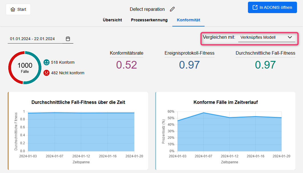Vergleichsmodell auswählen