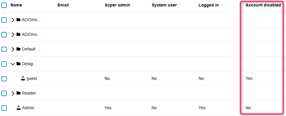 Account disabled column Account disabled column