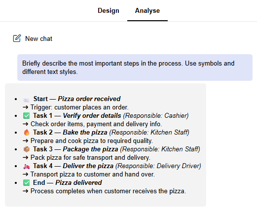 Improved AI chat visualisation