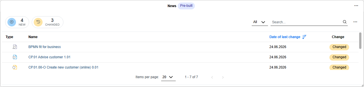 News widget