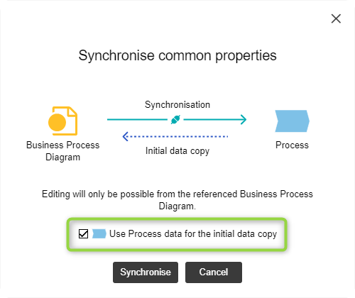 Process syncronisation dialog