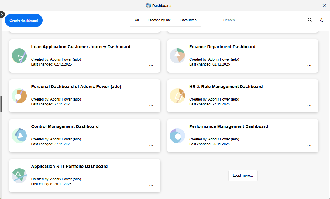  The Dashboards Page 