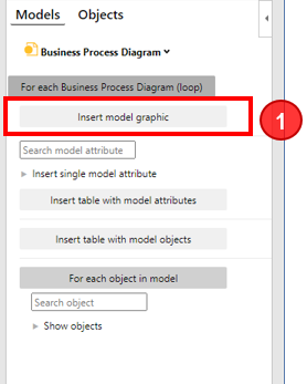 Model Graphic