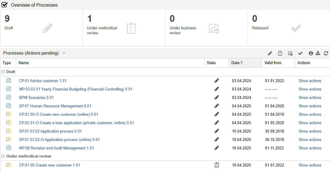 Forward the New Process Version to the Release Workflow Forward the New Process Version to the Release Workflow
