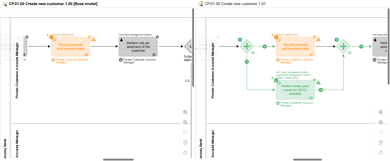 Adapt the Sequence Flow and Visualize the Change Adapt the Sequence Flow and Visualize the Change