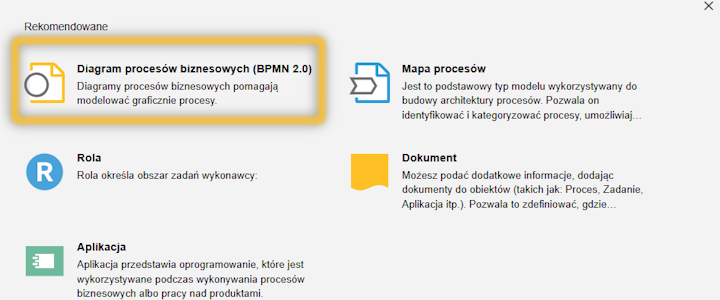  Tworzenie procesu biznesowego 