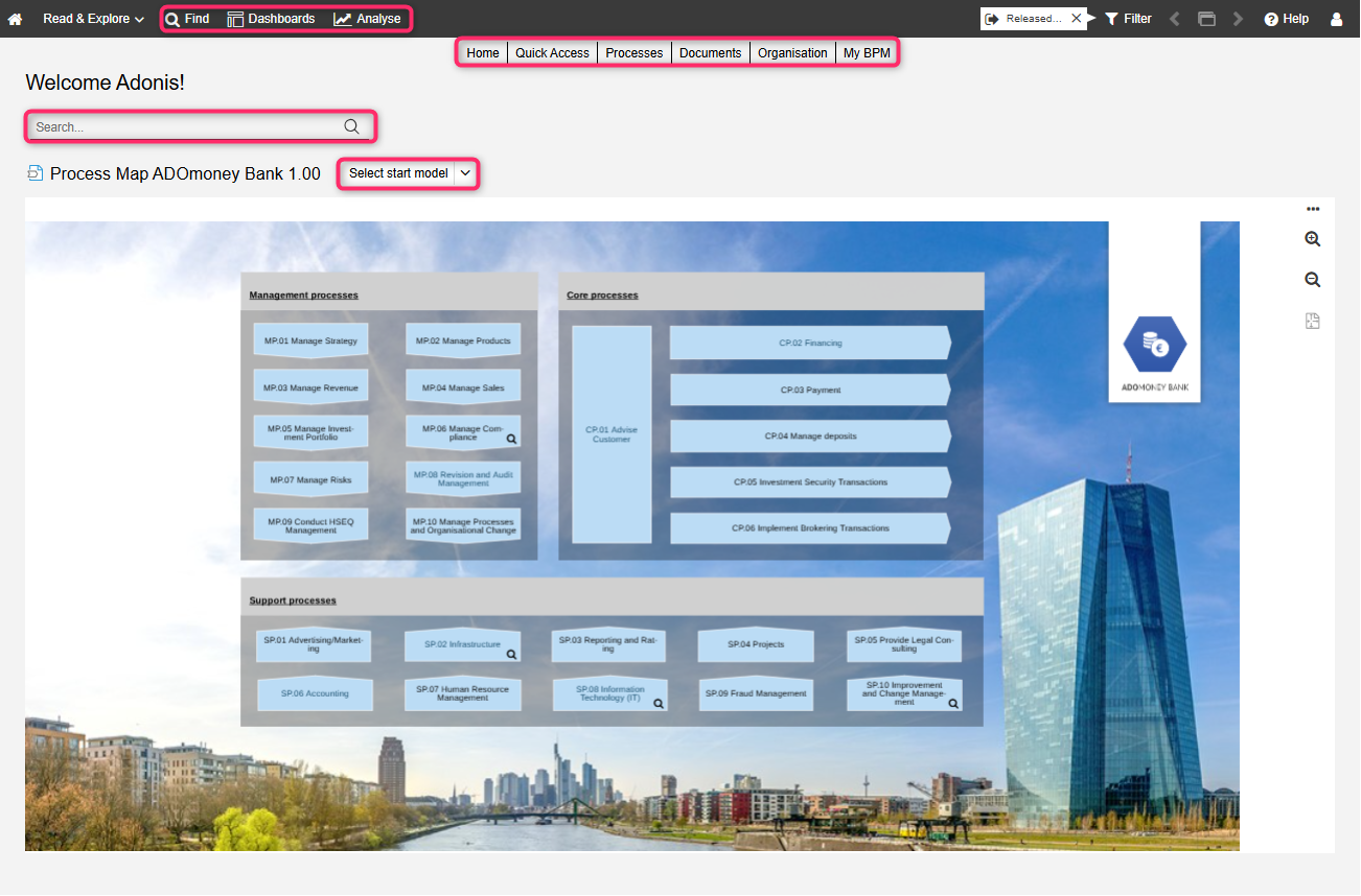  The "Read &amp; Explore" Scenario Based on Roles