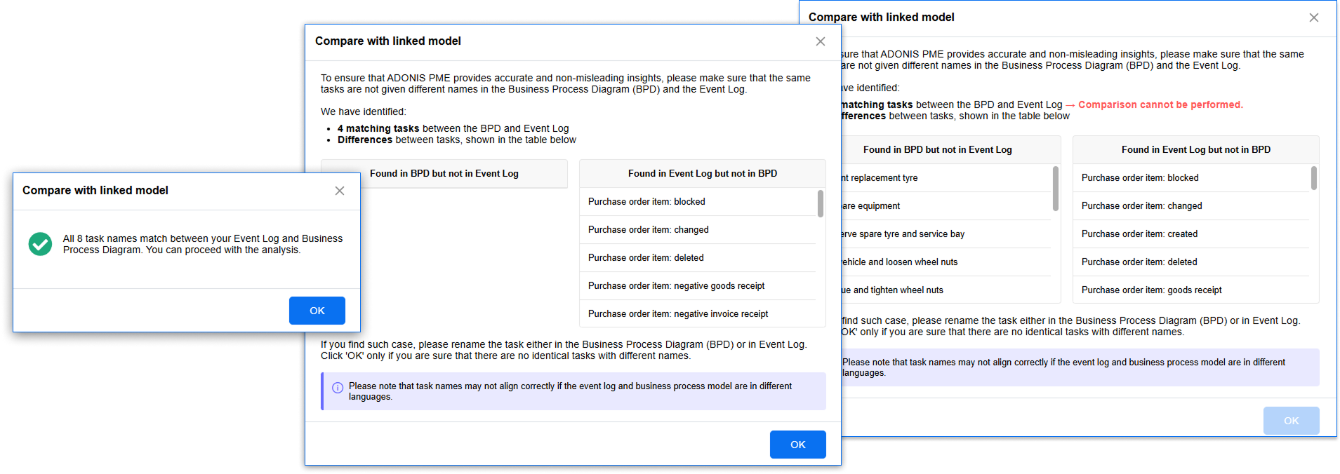 Compare with linked model dialogue