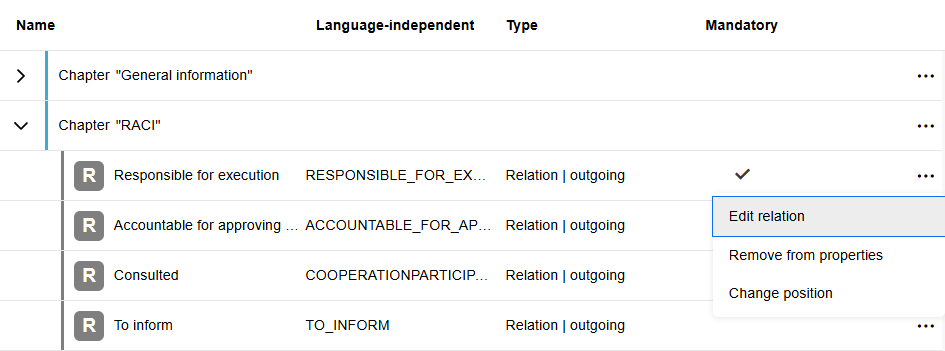 Edit relation Edit relation