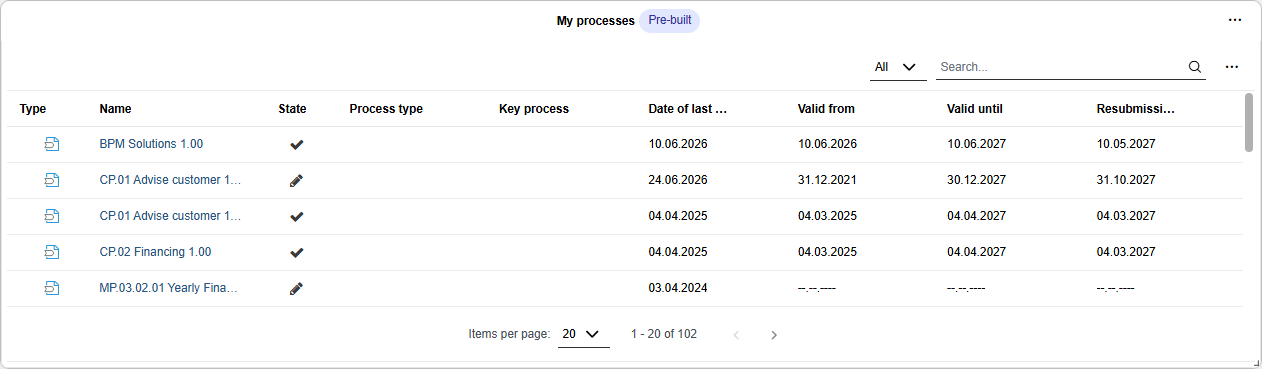 My Processes widget