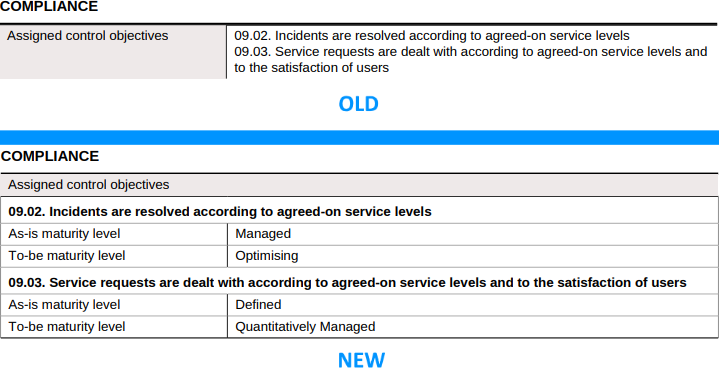 Relation properties in reports Relation properties in reports
